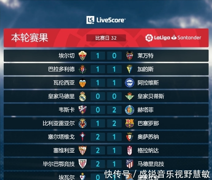 不仅在物理